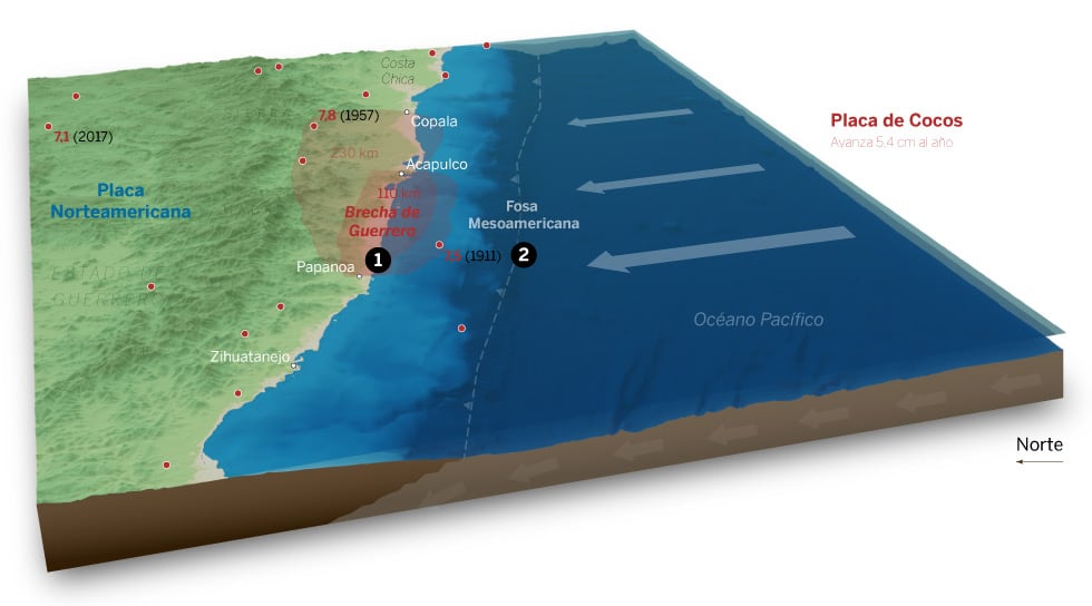 Mexico has 30% of its land under high seismic risk