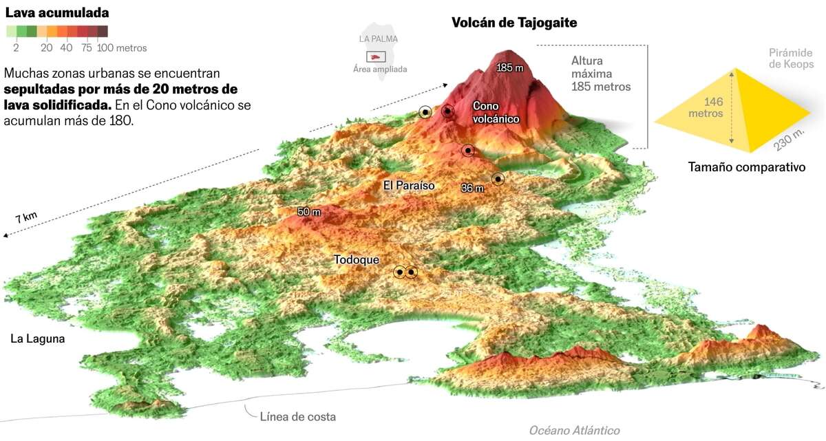 Inaccessible tunnels and new caves in the area devastated by the volcano of La Palma